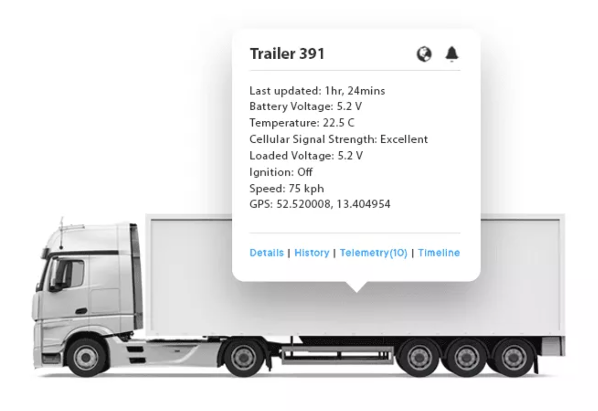GPS Tracking for Caravans ANYTRACK GPS Tracking